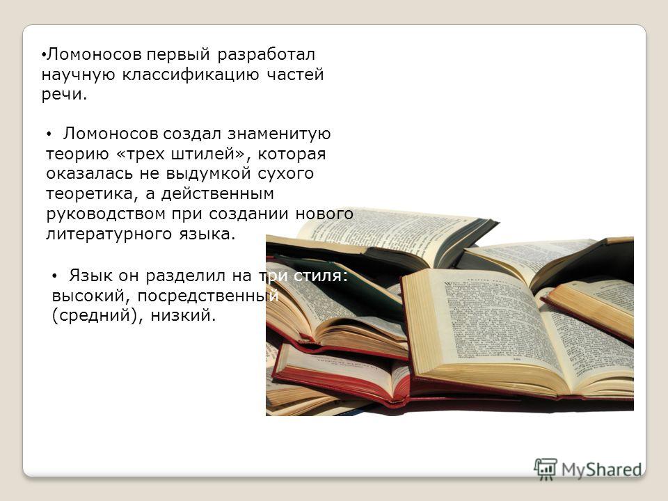 Языки религиозной литературы. Классификация частей речи Ломоносова. 8 Частей речи по Ломоносову.