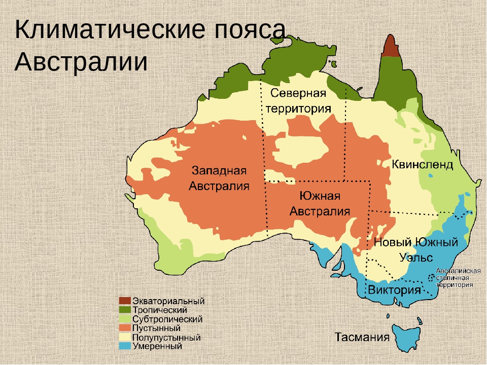 Площадь австралии: наибольшая протяженность с запада на восток, длина с севера на юг, размеры территории материка в кв. км, площадь южной части в тыс. км2