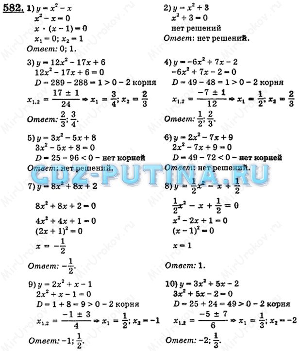Решебник (гдз) по учебнику алгебра, 8 класс (ш.а. алимов) 2012
