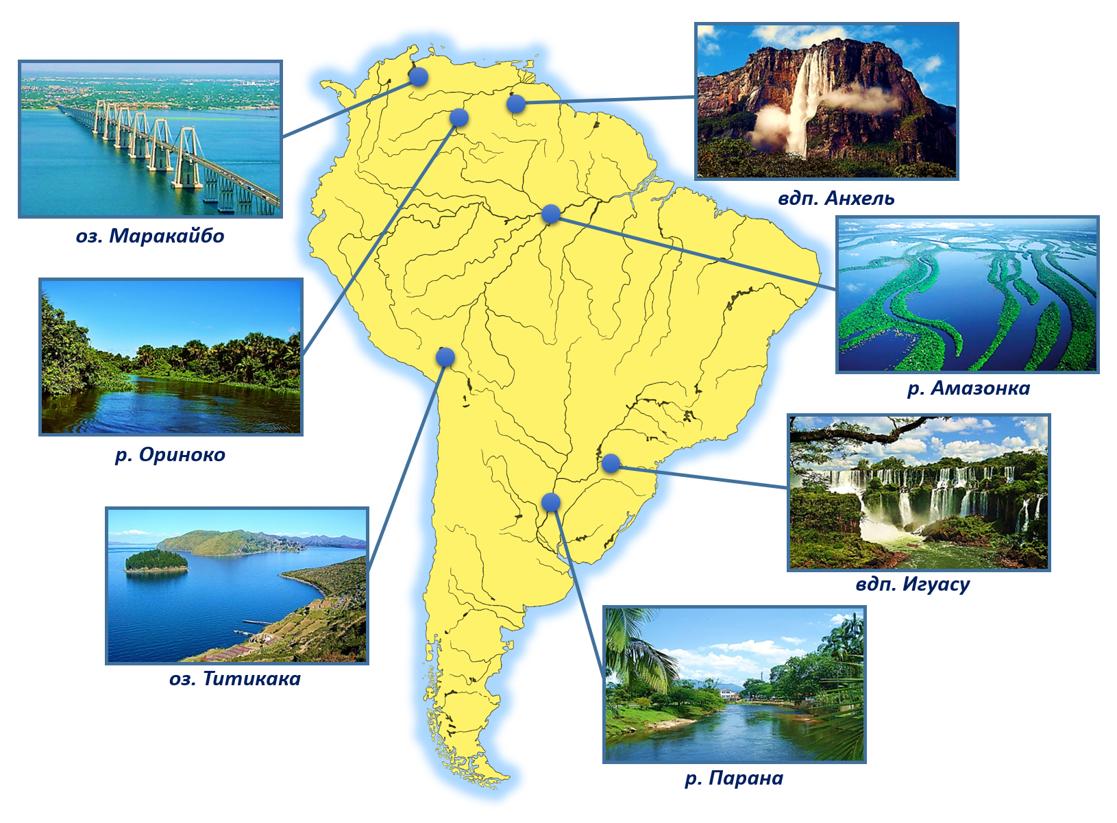 Южная америка – материк, характеристика стран с кратким описанием (7 класс)