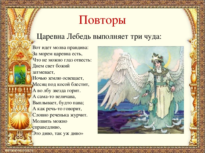 Характеристика и образ царя гвидона из сказки о царе салтане пушкина