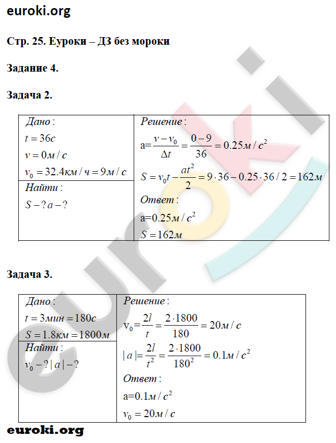 Математика 4 класс учебник моро 1, 2 часть