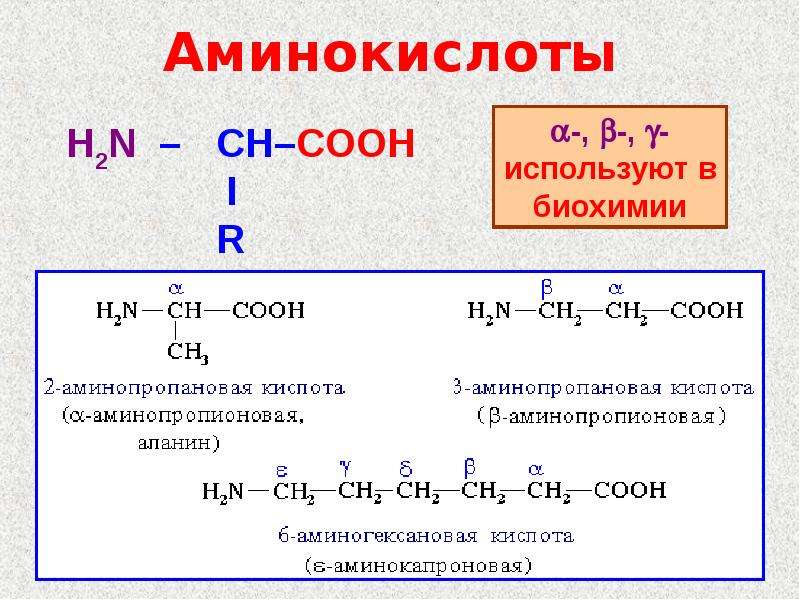 Нашатырный спирт: классическая химическая формула, особенности использования аптечного гидроксида аммиака