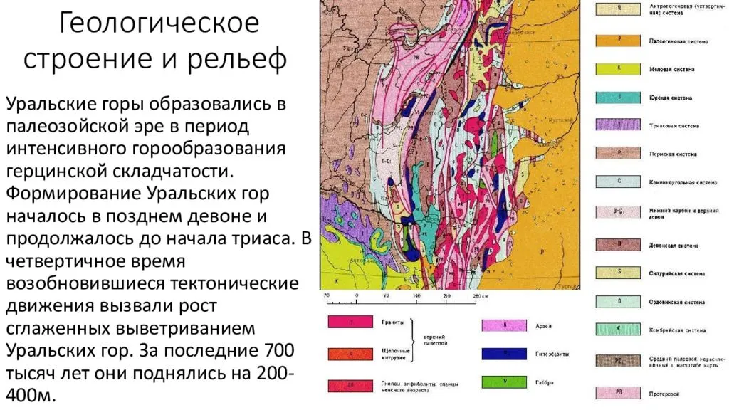 Полезные ископаемые кавказа – список и описание северного большого кавказа кратко (8 класс, география)