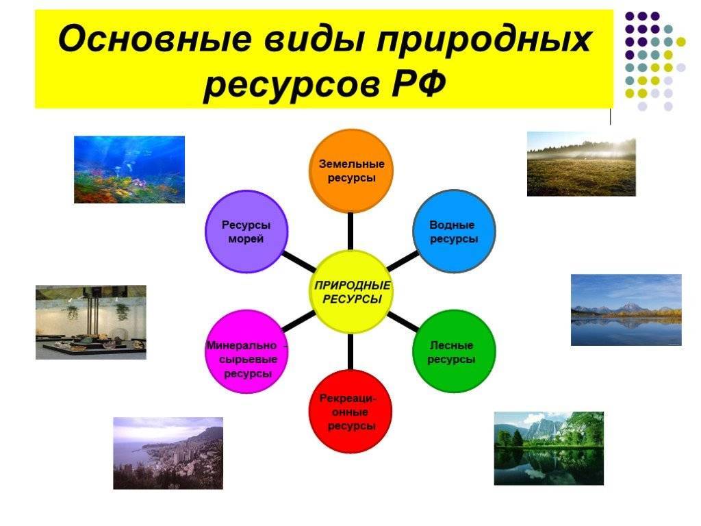 Добыча полезных ископаемых (в россии): способы добычи