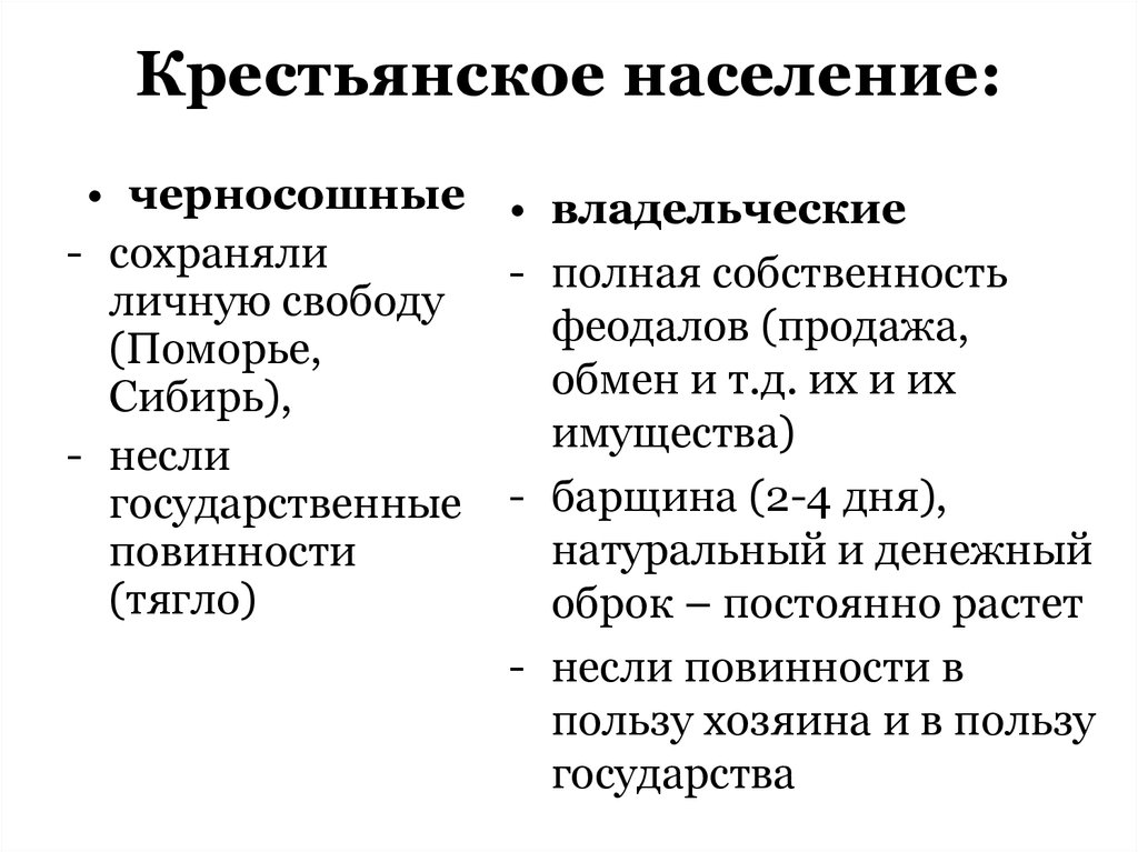 Конспект "сословия в россии в xvii веке" - учительpro