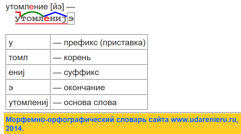 Что такое флешка и как ей пользоваться. компьютер для бабушек и дедушек