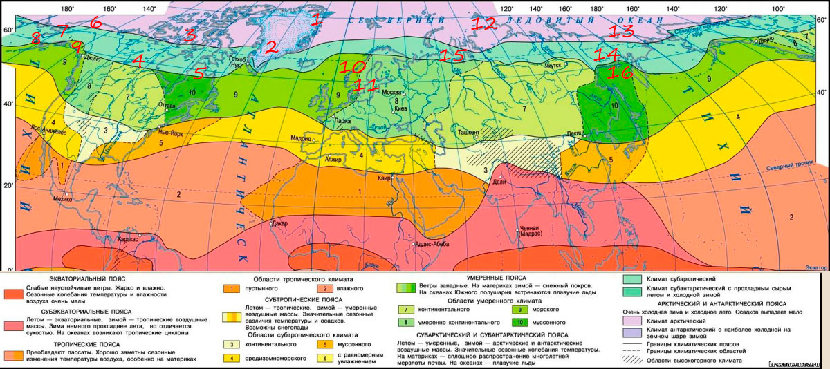 Климат россии: особенности, типы, области, зоны и регионы