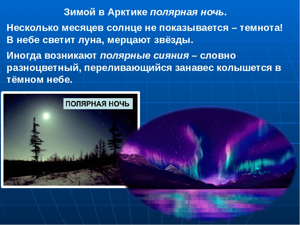 Что такое полярный день? сколько длится полярный день? :: syl.ru