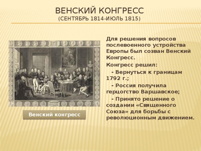 Венский конгресс (1814–1815)