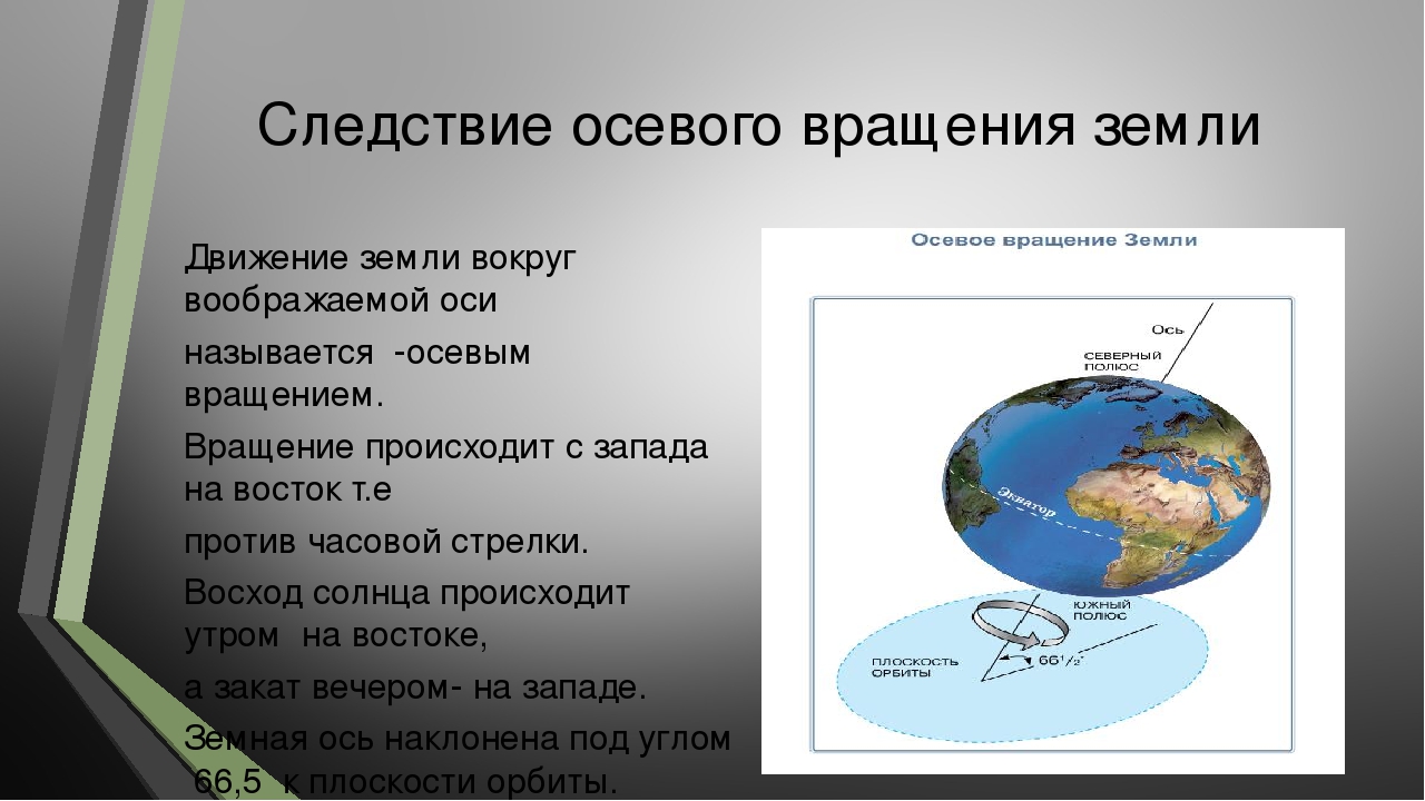 Вращение земли вокруг солнца и своей оси :: syl.ru