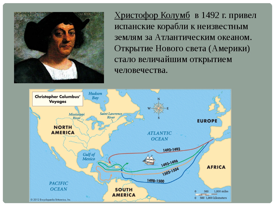 Название экспедиции колумба. Экспедиция Христофора Колумба 1492. Открытие Христофора Колумба в 1492 году.