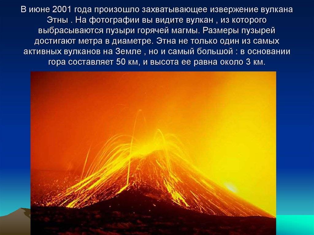 Типы вулканов