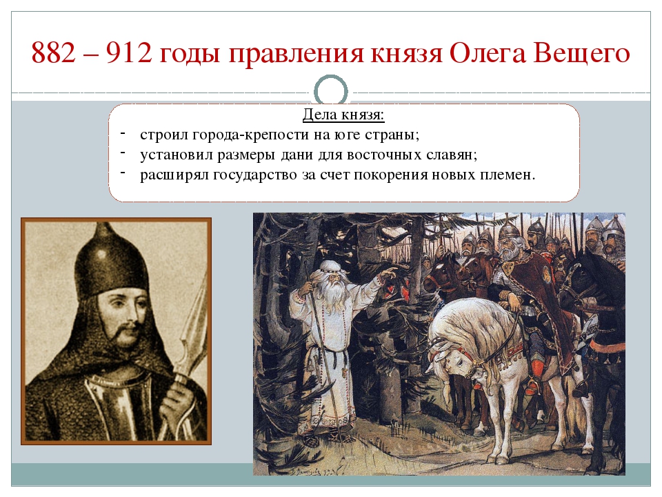 Рассказы про олега. 879-912 Гг правление князя Олега. 882 – 912 Княжение Олега в Киеве.