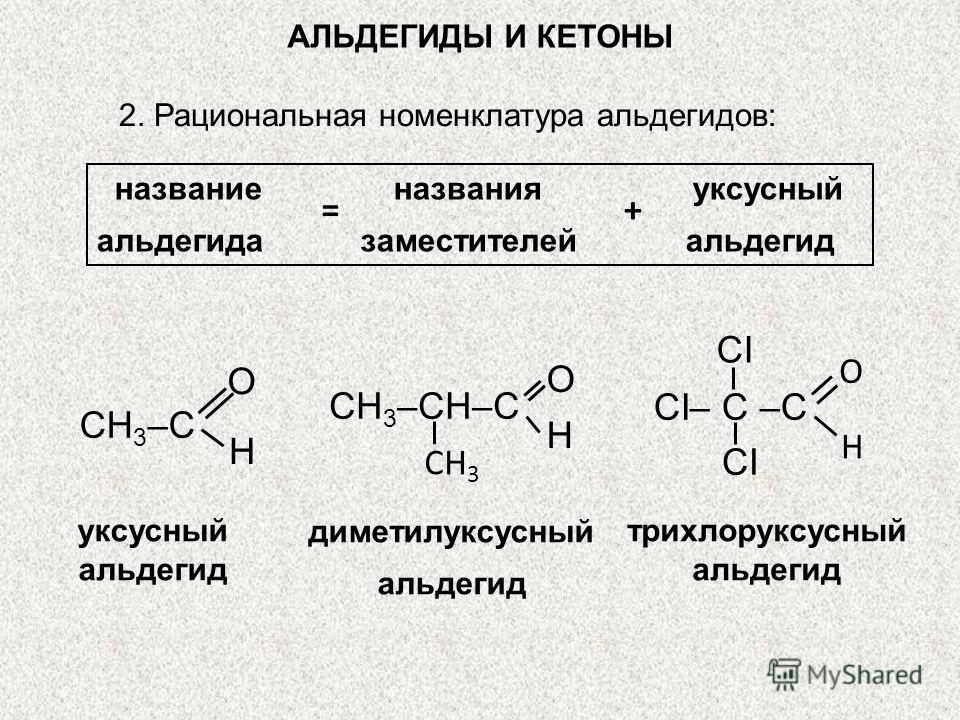Альдегиды и кетоны. формула, получение, применение :: syl.ru