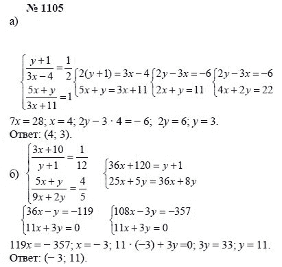 Гдз по алгебре за 8 класс: мордкович (решебник)