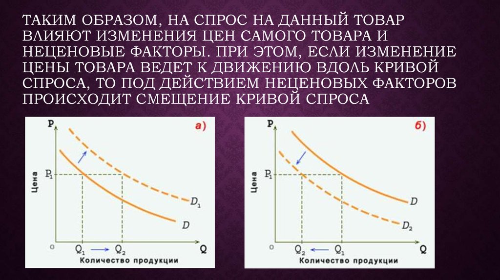 Составьте план текста рыночные отношения призванные повысить эффективность