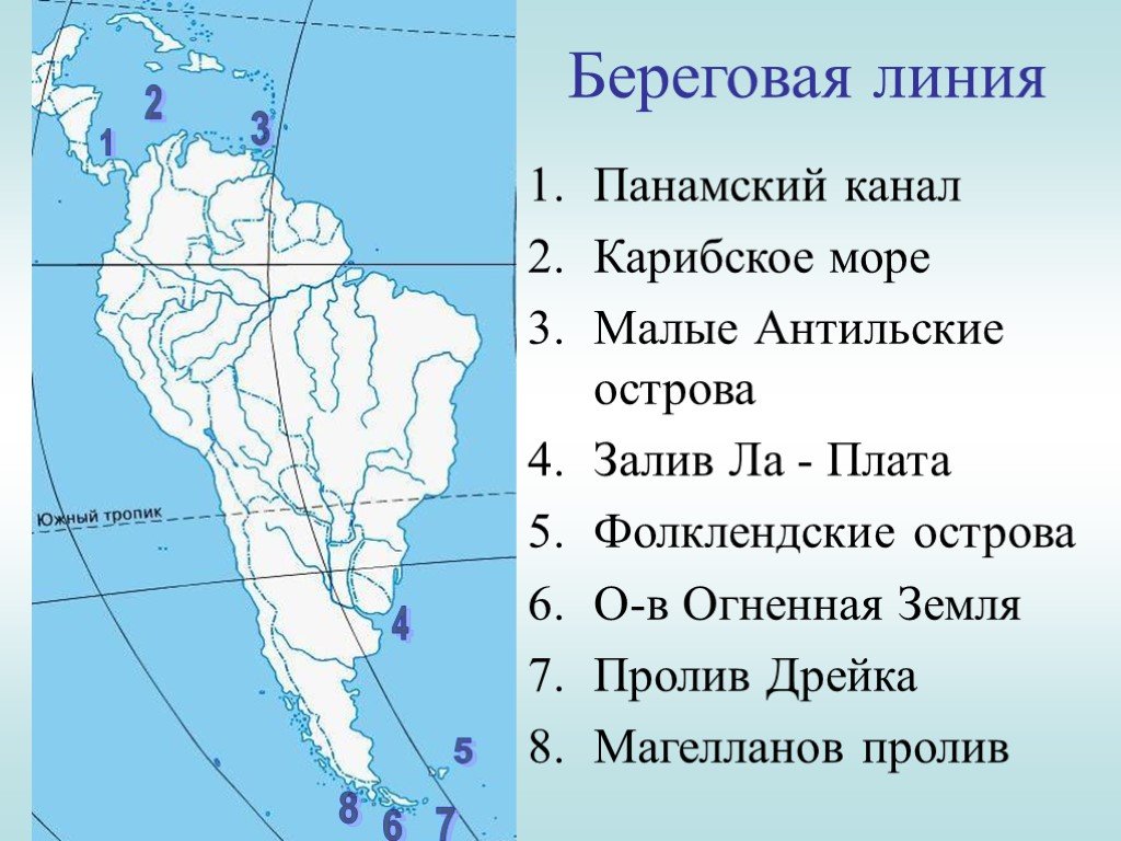 Океаны и моря, омывающие территорию южной и северной америки  список вод, омывающих материки, значение в жизни людей