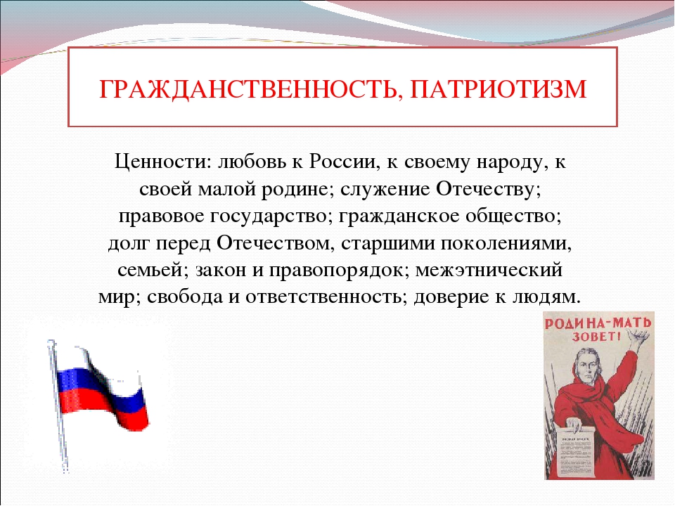 Гражданственность в современной россии : сущность, структура, типология
