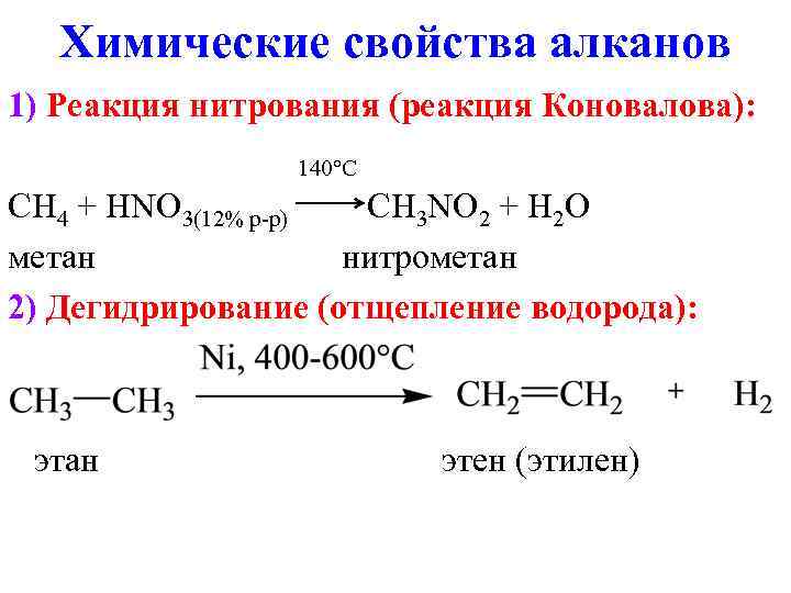 Молекула метана: строение, физические и химические свойства