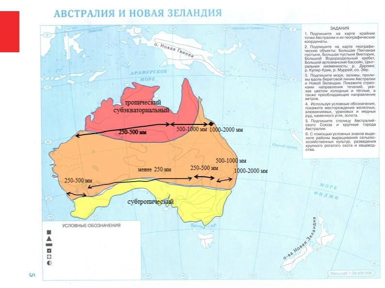 Краткое описание природных зон австралии