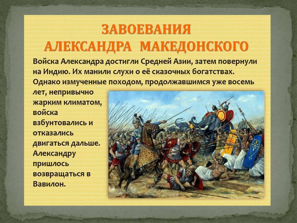 Завоевательные походы александра македонского на восток