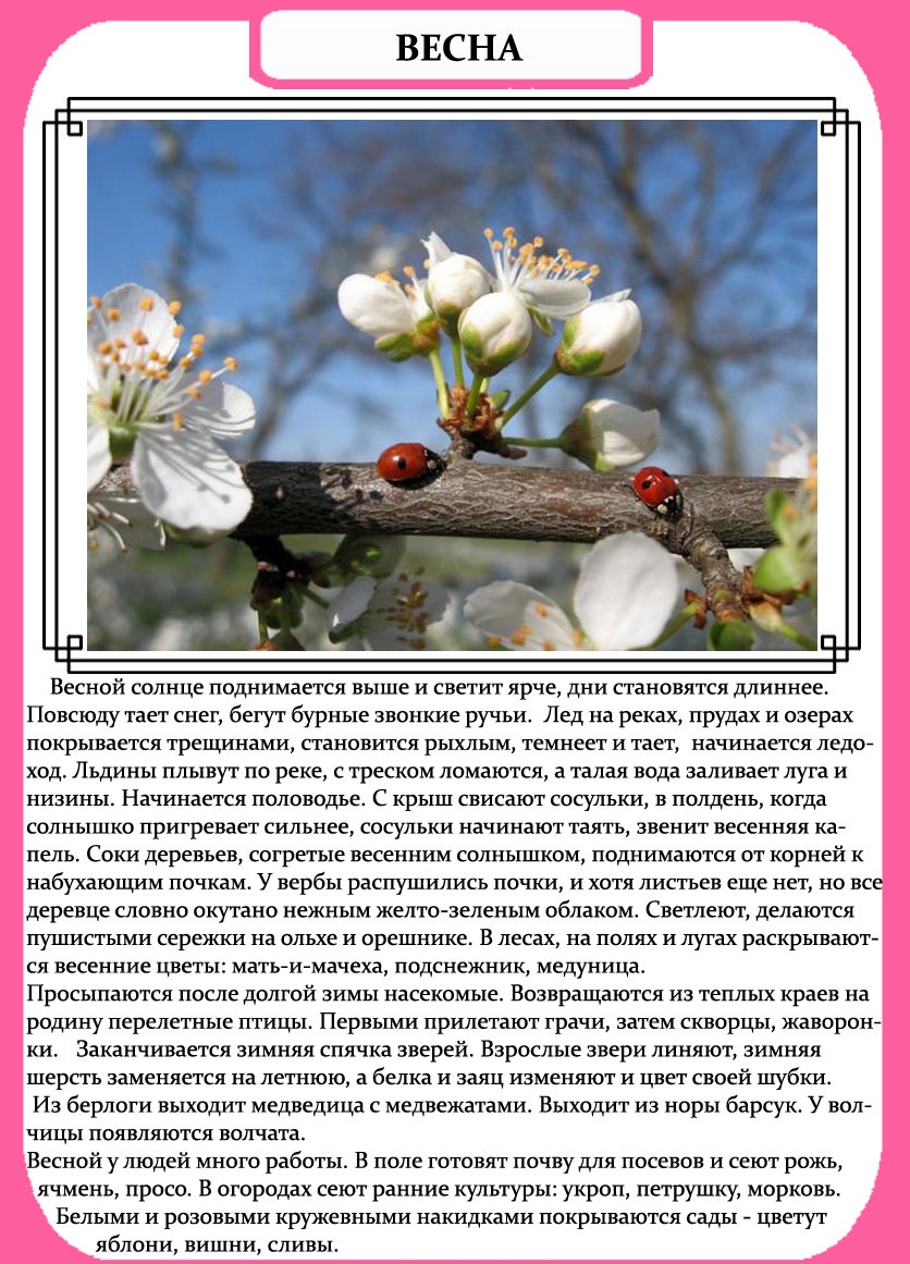 Сочинение на тему весна (по русскому языку, в городе, деревне)