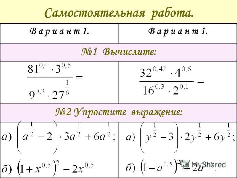 Умножение степеней примеры. степень — свойства, правила, действия и формулы