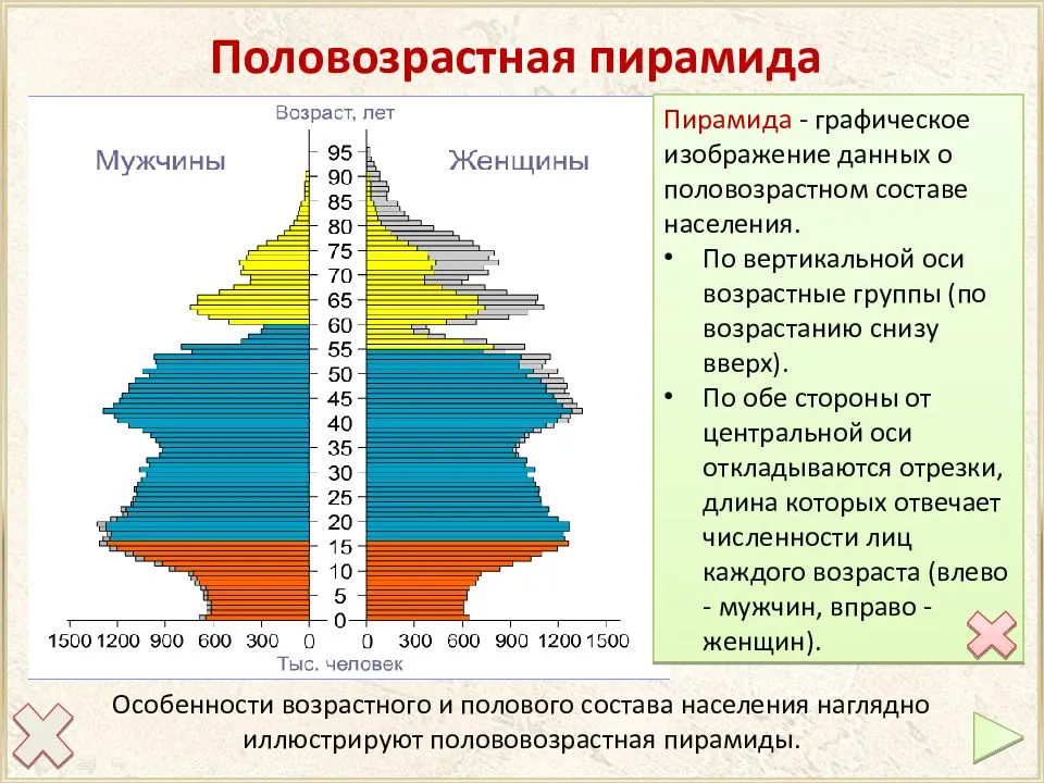 Население юар: численность, плотность, состав, коренное население. площадь юар :: syl.ru